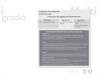29
Propuesta Educativa
Multigrado 2005
• El sol como fuente de luz y calor • Luz y calor: fuentes naturales y
artiﬁciales
• El sol como fuente de luz
y calor
• Luz y calor: fuentes naturales
y artiﬁciales
c) Contenidos de la asignatura de Ciencias Naturales
b) Tema:Luz y calor
a) Asignatura:Ciencias Naturales
Expresión oral
• Diálogo entre pares y con el docente acerca de lo que saben del sol como fuente de calor y luz.
• Debate sobre la presencia de la tecnología para producir luz y calor, sus ventajas e implicaciones.
• Exposición acerca de subtemas del tema “luz y calor”.
Lectura
• Investigación y lectura selectiva tanto individual como colectiva de diversos tipos de textos que contengan
información pertinente para preparar su exposición.
• Lectura en voz alta de algunos textos por el alumno y el docente para compartir información al grupo.
• Lectura del periódico mural y expresión de comentarios respecto de dicho periódico.
Escritura
• Uso de organizadores gráﬁcos (mapas conceptuales, esquemas) para organizar y planear su exposición.
• Escritura de un diccionario cientíﬁco que contenga las palabras nuevas que vayan encontrando sobre el tema.
• Registro de un experimento.
• Elaboración de un cartel para el cuidado de la luz eléctrica.
• Escritura de diversos textos literarios que traten temas de la luz y el calor: historietas, poemas sobre el
sol, sopa de letras para buscar palabras clave del tema, etcétera.
• Conformación de un periódico mural con todos los textos producidos por los niños.
ACTIVIDADES DE EXPRESIÓN ORAL, LECTURA Y ESCRITURA:
Primer ciclo Segundo ciclo Tercer ciclo
 