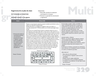 329
Propuesta Educativa
Multigrado 2005
Sugerencia de un plan de clase
ACTIVIDADES ALTERNATIVAS
Actividad central: La oca gigante
Intenciones:
• Desarrollar actitudes de aceptación
y participación en el grupo
• Fomentar la capacidad de comunicación
y organización
Inicio Desarrollo Cierre
• Al inicio de la sesión es
conveniente presentar
a los alumnos la
propuesta de trabajo
y organizar al grupo
para la actividad. De
ser necesario, utilizar
esquemas, gráﬁcos
y dibujos para la
explicación, así como
ejempliﬁcarlo
Tiempo: 10 minutos
Propiciar una participación equitativa, proponer ejemplos que faciliten la tarea y
observar las relaciones interpersonales
Actividad alternativa: La oca gigante: los jugadores tienen que realizar un
recorrido, avanzando del 1 al 30, de acuerdo con el número que caiga al lanzar
el dado
Organización de la actividad: Divida al grupo en pequeños equipos de cinco o
seis integrantes; cada equipo debe tener su hoja control y cada casilla de la oca
está representada por una tarjeta que por la parte de atrás contiene una acción
para realizar, por ejemplo: los integrantes del equipo deben saltar, cada uno, 10
veces la cuerda después de contestar la siguiente pregunta: ¿cuántos segundos
representan 3 horas, 25 minutos y 45 segundos? Los alumnos deben mencionar
el nombre de las capitales de cinco estados de la república, girando al mismo
tiempo un aro en la cintura, correr a una caja que contenga listones de muchos
colores y escoger los que formen un arco iris. ¿Cuáles y cuántos son los
colores que lo conforman? Dinámica: cada casilla está sujeta a una acción, las
acciones motoras se deben combinar con pruebas culturales y acertijos, y en
el esquema de la oca se marca la cárcel (cuadrícula). Cuando un equipo cae
en ella, pierde un turno; cada una de las tarjetas (acciones) están numeradas
en el anverso, y en las hojas de control se anota el número de casilla que
correspondió de acuerdo con el número que marcó el dado
Esquema de la oca gigante:
Tiempo: 30 minutos
En esta etapa se sugiere realizar actividades de
menor intensidad que permitan la recuperación
cardiovascular de cada niño, por ejemplo alguna
canción o un juego sencillo, así como hacer una
valoración de la actividad llevada a cabo
Escuchar demandas e inquietudes por los niños,
plantear preguntas, aceptar propuestas y promover
la participación verbal de los alumnos a partir de la
vivencia
Actividad: análisis y reﬂexión
Plantear a los alumnos algunas preguntas respecto
a las actividades desarrolladas, por ejemplo: ¿qué
descubrimos al participar en las actividades
alternativas?, ¿qué modiﬁcaciones podríamos realizar?
y ¿podemos hacerlo fuera de la escuela con los
amigos?
Es vital que se orienten y concreten los comentarios
de los alumnos, con la ﬁnalidad de valorar la actividad
en cuanto a la intención que tienen
¿Qué observar?
• Que todos los niños participen
• La comunicación al organizar cada una de las
actividades
• Respeto hacia las reglas establecidas
• La comprensión de las actividades propuestas
• La solución a los problemas a los que hayan tenido
que enfrentarse
Tiempo: 10 minutos
 