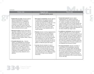 334
Propuesta Educativa
Multigrado 2005
Primer ciclo Segundo ciclo Tercer ciclo
Circuitos de acción motriz
• Explorando mi cuerpo. Intención: explorar
distintas posibilidades de movimiento.
Dinámica: estación (E). E1: desplazarse
de distintas formas entre los conos. E2:
transportar un costalito con diferentes
partes del cuerpo. E3: caminar sobre una
línea con diferentes objetos en la cabeza. E4.
Saltar de diversas formas la cuerda
• Botando la pelota. Intención: desarrollar la
seguridad y conﬁanza. Dinámica: E1: botar la
pelota alternadamente con una mano y otra.
E2: botar la pelota y saltar al mismo tiempo.
E3: botar la pelota, lanzarla hacia arriba y
atraparla. E4: botar la pelota, realizar un giro y
atraparla en el aire
• Yo puedo detenerlo con… Intención:
explorar las posibilidades de movimiento
desarrollando el conocimiento personal.
Dinámica: E1: lanzar el costalito hacia arriba
y detenerlo con la cabeza. E2: arrojar el
costalito hacia arriba y detenerlo con el
hombro. E3: lanzar el costalito hacia arriba
y detenerlo con la espalda. E4: lanzar el
costalito hacia arriba y detenerlo con el
abdomen
• Mi cuerpo en movimiento. Intención: vigorizar
la coordinación motriz general tomando
conciencia de las posibilidades. Dinámica:
E1: pasar cinco veces por en medio de un aro.
E2: realizar diferentes tipos de rodadas.
E3: rodar una llanta por un camino. E4: pasar
por un obstáculo por arriba y por abajo.
E5: dentro de un costal desplazarse por el
camino marcado
• Puntería. Intención: controlar desplazamientos
de la pelota hacia un punto ﬁjo. Dinámica:
E1: dos niños de frente se pasan la pelota
dando un bote en el centro del aro. E2: un
niño sostiene un aro y el otro lanza la pelota
para encestarla. E3: un niño hace rodar el
aro y el otro lanza la pelota para que pase en
medio. E4: un niño lanza la pelota y el otro la
golpea con diferentes partes del cuerpo
• Los aros. Intención: estimular el control
sobre distintas partes del cuerpo. Dinámica:
E1: lanzar el aro para que pase por un tubo.
E2: arrojar el aro hacia arriba y atravesarlo
con el cuerpo en su caída. E3: girar el mayor
número de veces el aro con diferentes partes
del cuerpo. E4: rodar el aro en distintas
direcciones
• Control del material. Intención: realizar
desplazamientos con cambios de dirección
controlando el manejo de las pelotas. Dinámica:
E1: conducir una pelota con los pies entre dos
conos formando ochos. E2: dos niños botando una
pelota, uno persigue al otro sin dejar de botar. E3:
golpear una pelota con el puño y acertar a un punto
en la pared. E4: golpear la pelota alternadamente con
las manos, evitando que caiga al suelo
• La pelota en movimiento. Intención: estimular la
conﬁanza y seguridad en uno mismo. Dinámica:
E1: por parejas, cada uno botará una pelota con una
mano y con la otra mano se la pasarán sin dejar de
botarla. E2: golpear una pelota el mayor número de
veces, sin que caiga al suelo utilizando diferentes
partes del cuerpo. E3: por parejas pasar la pelota
por arriba de un obstáculo con distintas partes del
cuerpo sin dejarla caer. E4: encestar la pelota en el
aro, alejándose más cada que la aviente
• El manejo del bastón. Intención: consolidar el
conocimiento de las posibilidades corporales.
Dinámica: E1: por parejas sujetar dos bastones
por el extremo y desplazarse por el área señalada.
E2: de frente, ambos tomarán un bastón de forma
transversal y jalarán. E3: de frente, tomarán dos
bastones por el extremo y jalarán. E4: sostener el
bastón horizontalmente a 50 cm de altura mientras
el otro niño salta
(continuación)
 