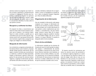 34
Propuesta Educativa
Multigrado 2005
alumnos anoten las preguntas que tienen so-
bre un hecho o fenómeno y recuperarlas para
comenzar la investigación. Durante este mo-
mento es importante escuchar las opiniones
que los alumnos expresan y conocer cuáles
son las preguntas que tienen sobre el tema,
lo cual permitirá identiﬁcar las ideas sobre lo
que quieren conocer.
Recuperar y confrontar las ideas
Al compartir las ideas y conocimientos que
tienen los niños sobre el tema tratado es nece-
sario que el maestro y los alumnos identi-
ﬁquen en cuáles coinciden y aquellas que se
contradicen, para que los niños aporten argu-
mentos acerca de lo que piensan del tema. En
este momento surgirán ideas y preguntas que
tengan que indagarse en diversas fuentes.
Búsqueda de información
Los comentarios y preguntas presentadas por
los alumnos llevan a que el maestro y el grupo
decidan dónde buscarán información que les
apoye a resolver las dudas que se presentaron
y a reaﬁrmar o conﬁrmar las ideas expresadas,
ampliar la información y generar nuevas pre-
guntas. En este proceso, los alumnos buscan,
registran y organizan la información de diver-
sas fuentes como libros de texto y del Rincón,
consulta a familiares, realización de un experi-
mento, u otros. La investigación se puede lle-
var a cabo en pequeños equipos integrados
por niños de edades diferentes.
Organización de la información
Una vez recabada la información, cada equipo
comparte con el grupo la información ob-
tenida;en ese momento se pueden confrontar
las ideas iniciales con la nueva información, lo
cual ayudará a aclarar explicaciones que eran
confusas o contradictorias y de esta manera
poder construir nuevas ideas. En la investi-
gación, algunas preguntas quedarán resueltas
y en otras faltará indagar más, por lo cual el
maestro y el grupo decidirán si continúa la
búsqueda sobre el tema estudiado.
Cierre de las actividades
La información recabada por los alumnos da
la pauta para que de manera grupal, en peque-
ños equipos o individualmente de acuerdo
con las edades o intereses de los niños se ela-
boren diversos materiales como boletines, un
periódico mural, carteles y folletos, o se reali-
cen exposiciones, con la intención de difundir
la información. En este proceso es importante
favorecer el trabajo colaborativo, con la idea
de que los alumnos se ayuden unos a otros.
Como parte del proceso de investigación
se muestra la experiencia en un grupo: en el
aula unitaria16
del maestro Alfonso se realiza-
ba el cambio del piso y de ahí surgieron las
siguientes preguntas de los alumnos:
16
Escuela multigrado de Xalapa, Veracruz.
El piso
¿Cómo fabricaron
el porcelanite?
El costo de la
mano de obra
El viaje del
porcelanite
El área
El perímetro
El presupuesto
¿Cómo pegan
el porcelanite?
El tiempo
de trabajo
La revoltura
¿Quién inventó
el porcelanite?
Los materiales
que se utilizan
El maestro escuchó los comentarios que
tenían los alumnos acerca del porcelanite y
se contestaron algunas preguntas; en cuanto
a las que faltaron, los alumnos se dieron a la
tarea de indagar sobre ellas en casa con sus
familiares. En este proceso, los alumnos no
habían encontrado respuesta a todas las pre-
guntas y se mantenía el interés por conocer
quién inventó el porcelanite y cómo se fabri-
caba.Así, se decidió visitar la comunidad más
 