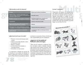 78
Propuesta Educativa
Multigrado 2005
¿Qué pueden escribir los alumnos?
• La fecha • Recetas que les dicten sus familiares
• Palabras, frases u oraciones relacionadas con los
temas en estudio, conversaciones con los alumnos o
derivadas de alguna lectura
• Remedios caseros
• Recados y mensajes a sus compañeros o familiares
• Anécdotas, experiencias y vivencias en la
escuela, la familia o la comunidad
• Cartas breves • Cuentos e historietas sencillas
•Textos a partir de imágenes:libro de texto o de la
biblioteca,fotografías,revistas y periódicos
• Noticias
•Adivinanzas,rimas,chistes,trabalenguas y canciones
(recopilados en la comunidad o recuperados de libros)
• Cápsulas informativas (sabías que…)
• Un diario personal o de grupo,con ayuda de los
padres de familia
• Investigaciones sobre un tema que interese a
los alumnos
¿Qué hacer con lo que se escribe?
• Promover su lectura ante el grupo, equipo
o pareja.
• Colocar en las paredes del salón o incluir
en el periódico mural.
• Álbumes o antologías.
• Un libro: la historia de mi familia, mi
comunidad, etcétera.
• Intercambiar con otras escuelas.
Lo importante es difundir los escritos de
los alumnos, lo cual, además de estimular el
interés y gusto por la escritura, contribuye a
que los niños valoren la necesidad de mejorar
sus textos en contenido y forma, a ﬁn de que
sean comprensibles para sus compañeros.
¿Jugamos con las palabras?
Reﬂexión sobre la lengua
“Dicen que los maestros no debemos ense-
ñar con planas, copias y dictados; entonces
¿qué hacemos para enseñar las letras?” Ante
estas prácticas, que son constantes en las au-
las, existen varias actividades para que los ni-
ños comprendan la relación sonido-grafía que
contribuye a apropiarse del sistema de escri-
tura. Entre estas actividades se encuentran las
siguientes:
LOTERÍA Y MEMORAMA
Organizados en equipos de diferentes gra-
dos, realizar una lotería y memorama de ima-
gen-texto, por ejemplo: de frutas, animales o
juguetes; intercambiar su trabajo con otro
equipo para jugar; y los que no han consolida-
do pueden pedir apoyo a sus compañeros más
grandes.(Para estas dos actividades se pueden
apoyar con las ﬁchas 37 y 43.)
 