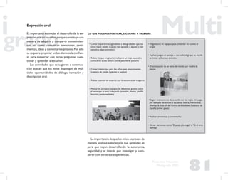 81
Propuesta Educativa
Multigrado 2005
Expresión oral
Es importante estimular el desarrollo de la ex-
presión oral en los niños porque constituye una
manera de adquirir y compartir conocimien-
tos, así como comunicar emociones, senti-
mientos, ideas y comentarios propios. Por ello
se requiere propiciar en los alumnos la conﬁan-
za para conversar con otros, preguntar, cues-
tionar y aprender a escuchar.
Las actividades que se sugieren a continua-
ción buscan que los niños dispongan de múl-
tiples oportunidades de diálogo, narración y
descripción oral.
LO QUE PODEMOS PLATICAR, ESCUCHAR Y TRABAJAR
• Contar experiencias agradables o desagradables que los
niños hayan tenido (cuando han ayudado a alguien o han
salvado a algún animalito)
• Relatar lo que imaginan si realizaran un viaje espacial o
conocieran a una señora con el pelo verde pistache
• Contar relatos que para los niños sean emocionantes
(cuentos de miedo, leyendas o sueños)
• Relatar cuentos de acuerdo con la secuencia de imágenes
• Platicar en parejas o equipos de diferentes grados sobre
el tema que se esté trabajando (animales, plantas, platillo
favorito y enfermedades)
• Organizarse en equipos para presentar un cuento al
grupo
• Realizar juegos en parejas o con todo el grupo en donde
se imiten a diversos animales
• Dramatización de un tema de interés por medio de
títeres
• Seguir instrucciones de acuerdo con las reglas del juego,
por ejemplo: serpientes y escaleras, lotería, memorama.
(Revisar la ﬁcha 69 del Fichero de Actividades Didácticas de
Español, primer grado)
• Realizar entrevistas y comentarlas
• Cantar canciones como “El piojo y la pulga” o “En el arca
de Noé”
La importancia de que los niños expresen de
manera oral sus saberes y lo que aprenden es
para que vayan desarrollando la autonomía,
seguridad y el interés por investigar y com-
partir con otros sus experiencias.
 