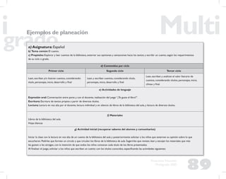 89
Propuesta Educativa
Multigrado 2005
Ejemplos de planeación
a) Asignatura: Español
b) Tema común: El cuento.
c) Propósito: Explorar y leer cuentos de la biblioteca, externar sus opiniones y sensaciones hacia los textos y escribir un cuento, según los requerimientos
de su ciclo o grado.
d) Contenidos por ciclo
Primer ciclo Segundo ciclo Tercer ciclo
Lean, escriban y/o ilustren cuentos, considerando:
título, personajes, inicio, desarrollo y ﬁnal
Lean y escriban cuentos, considerando: título,
personajes, inicio, desarrollo y ﬁnal
Lean, escriban y analicen el valor literario de
cuentos, considerando: títulos, personajes, inicio,
clímax y ﬁnal
e) Actividades de lenguaje
Expresión oral: Conversación entre pares y con el docente, realización del juego “¿Te gusta el libro?”.
Escritura: Escritura de textos propios a partir de diversos títulos.
Lectura: Lectura en voz alta por el docente, lectura individual y en silencio de libros de la biblioteca del aula, y lectura de diversos títulos.
f) Materiales
Libros de la biblioteca del aula.
Hojas blancas
g) Actividad inicial (recuperar saberes del alumno y comunitarios)
Iniciar la clase con la lectura en voz alta de un cuento de la biblioteca del aula y posteriormente solicitar a los niños que externen su opinión sobre lo que
escucharon. Pedirles que formen un círculo y que circulen los libros de la biblioteca de aula. Sugerirles que revisen, lean y escojan los materiales que más
les gusten o les atraigan, con la intención de que todos los niños conozcan cada título de los libros presentados.
Al ﬁnalizar el juego, solicitar a los niños que escriban un cuento con los títulos conocidos, especiﬁcando las actividades siguientes:
 