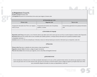 95
Propuesta Educativa
Multigrado 2005
a) Asignatura: Geografía.
b) Tema común: El sistema solar.
c) Propósito: Reconocer las características de los astros que integran el sistema solar.
d) Contenidos por ciclo
Primer ciclo Segundo ciclo Tercer ciclo
Comparación del tamaño de la Tierra con respecto
al Sol y la Luna
Componentes del sistema solar: Sol, planetas,
satélites y cometas
Características generales de los planetas del sistema
solar
e) Actividades de lenguaje
Expresión oral: Diálogo entre pares y con el docente sobre lo que saben acerca de los astros que ven en el día y la noche (respecto al sistema solar). Exposición.
Escritura: Elaboración de carteles sobre el astro estudiado (Sol, satélites, planetas y cometas), láminas informativas de los planetas estudiados (mapas
conceptuales, resúmenes…).
Lectura: Lectura en voz alta de una leyenda por el docente y lectura en diversas fuentes para encontrar información que corresponde a cada ciclo.
f) Materiales
Primer ciclo: Masa, barro o plastilina de colores, tijeras y hojas de papel blanco.
Segundo y tercer ciclos: Cartulinas o pliegos de papel, marcadores.
Para los tres ciclos: Libros de texto; para segundo y tercer ciclos:Atlas de Geografía Universal.
g) Actividad inicial
Como introducción, el docente narra a los niños una leyenda relacionada con la Luna o el Sol, y posteriormente solicita a los alumnos que expresen sus ideas
acerca de ¿qué astros ven en el cielo durante el día?, ¿qué astros ven durante la noche? El maestro anota en pliegos de papel las principales ideas de los niños
para contrastarlas después de estudiar los temas correspondientes a cada ciclo.
 