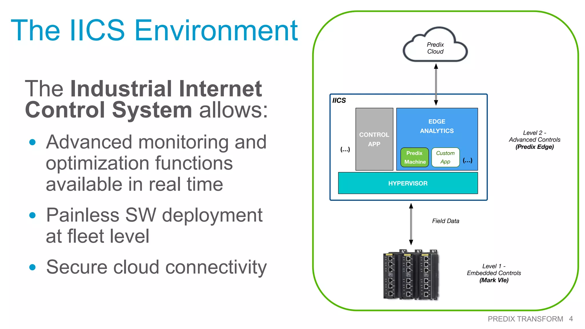 4PREDIX TRANSFORM
The IICS Environment
The Industrial Internet
Control System allows:
•  Advanced monitoring and
optimization functions
available in real time
•  Painless SW deployment
at fleet level
•  Secure cloud connectivity
IICS
HYPERVISOR
CONTROL
APP
EDGE
ANALYTICS
Predix
Machine
(…)
Field Data
Predix
Cloud
Custom
App (…)
Level 1 -
Embedded Controls
(Mark VIe)
Level 2 -
Advanced Controls
(Predix Edge)
 