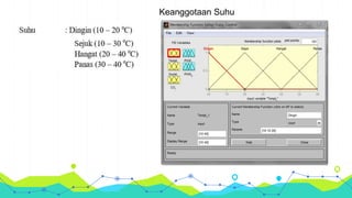 Pemadam api otomatis dengan kendali fuzzy | PPTX