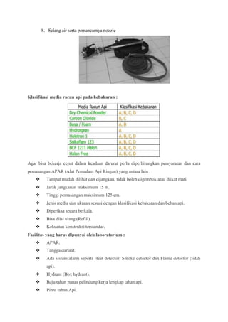 8. Selang air serta pemancarnya noozle




Klasifikasi media racun api pada kebakaran :




Agar bisa bekerja cepat dalam keadaan darurat perlu diperhitungkan persyaratan dan cara
pemasangan APAR (Alat Pemadam Api Ringan) yang antara lain :
         Tempat mudah dilihat dan dijangkau, tidak boleh digembok atau diikat mati.
         Jarak jangkauan maksimum 15 m.
         Tinggi pemasangan maksimum 125 cm.
         Jenis media dan ukuran sesuai dengan klasifikasi kebakaran dan beban api.
         Diperiksa secara berkala.
         Bisa diisi ulang (Refill).
         Kekuatan konstruksi terstandar.
Fasilitas yang harus dipunyai oleh laboratorium :
         APAR.
         Tangga darurat.
         Ada sistem alarm seperti Heat detector, Smoke detector dan Flame detector (lidah
          api).
         Hydrant (Box hydrant).
         Baju tahan panas pelindung kerja lengkap tahan api.
         Pintu tahan Api.
 