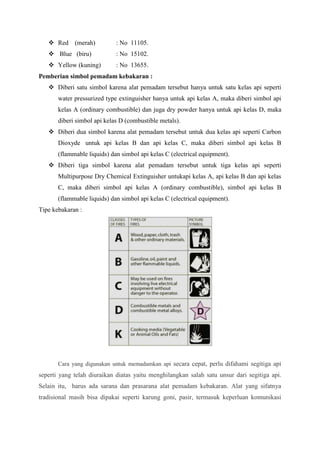  Red     (merah)         : No 11105.
    Blue (biru)             : No 15102.
    Yellow (kuning)         : No 13655.
Pemberian simbol pemadam kebakaran :
    Diberi satu simbol karena alat pemadam tersebut hanya untuk satu kelas api seperti
       water pressurized type extinguisher hanya untuk api kelas A, maka diberi simbol api
       kelas A (ordinary combustible) dan juga dry powder hanya untuk api kelas D, maka
       diberi simbol api kelas D (combustible metals).
    Diberi dua simbol karena alat pemadam tersebut untuk dua kelas api seperti Carbon
       Dioxyde untuk api kelas B dan api kelas C, maka diberi simbol api kelas B
       (flammable liquids) dan simbol api kelas C (electrical equipment).
    Diberi tiga simbol karena alat pemadam tersebut untuk tiga kelas api seperti
       Multipurpose Dry Chemical Extinguisher untukapi kelas A, api kelas B dan api kelas
       C, maka diberi simbol api kelas A (ordinary combustible), simbol api kelas B
       (flammable liquids) dan simbol api kelas C (electrical equipment).
Tipe kebakaran :




       Cara yang digunakan untuk memadamkan api secara cepat, perlu difahami segitiga api
seperti yang telah diuraikan diatas yaitu menghilangkan salah satu unsur dari segitiga api.
Selain itu, harus ada sarana dan prasarana alat pemadam kebakaran. Alat yang sifatnya
tradisional masih bisa dipakai seperti karung goni, pasir, termasuk keperluan komunikasi
 