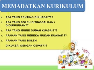 MEMADATKAN KURIKULUM
1.   APA YANG PENTING DIKUASAI???
2.   APA YANG BOLEH DITINGGALKAN /
     DIGUGURKAN??
3.   APA YANG MURID SUDAH KUASAI???
4.   APAKAH YANG MEREKA MUDAH KUASAI???
5.   APAKAH YANG BOLEH
     DIKUASAI DENGAN CEPAT???
 