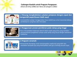 Cadangan Kaedah untuk Program Pengayaan
 (Kitano & Kirby (1986) dan Weiss & Gallagher (1982)



1. Peluang menghabiskan sukatan pelajaran dengan cepat dan
mengambil peperiksaan lebih awal
? membolehkan pelajar menggunakan masa selebihnya untuk meneroka bidang
  pembelajaran yang baru dan mencabar.


2. Penggunaan proses pemikiran pada tahap yang tinggi
? Guru menyediakan beberapa aktiviti dalam topik yang sama yang memberi
  peluang kepada penglibatan pelajar pada tahap yang sesuai dengan kebolehan
  inteleknya.



3. Program ceramah
? Penceramah diundang untuk menyampaikan maklumat yang lebih dan
  mendalam daripada apa yang disampaikan oleh guru tentang sesuatu tajuk
 
