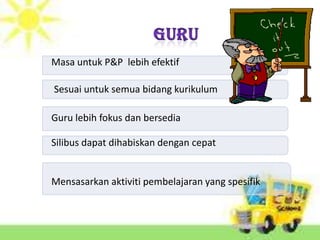 Masa untuk P&P lebih efektif

Sesuai untuk semua bidang kurikulum

Guru lebih fokus dan bersedia

Silibus dapat dihabiskan dengan cepat


Mensasarkan aktiviti pembelajaran yang spesifik
 