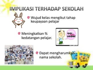 Wujud kelas mengikut tahap
     keupayaan pelajar


Meningkatkan %
kedatangan pelajar.


           Dapat mengharumkan
           nama sekolah.
 