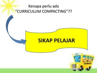 Kenapa perlu ada
CURRICULUM COMPACTING??




          SIKAP PELAJAR
 
