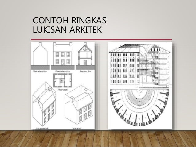 Perkongsian Pelbagai Idea Pelan Arkitek Rumah Banglo Deko Rumah