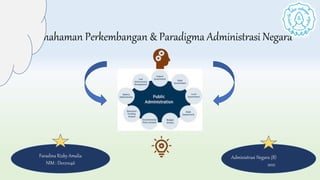 Pemahaman Perkembangan & Paradigma Administrasi Negara
Faradina Rizky Amalia
NIM : D0121046
Administrasi Negara (B)
2021
 