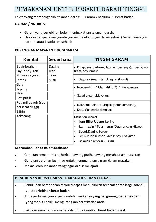 Tips Pemakanan Pesakit Darah Tinggi