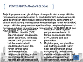 PENYEBAB PEMANASAN GLOBAL
Terjadinya pemanasan global dapat dipengaruhi oleh adanya aktivitas
manusia maupun aktivitas alam itu sendiri (alamiah). Aktivitas manusia
yang diperkirakan berkontribusi pada kenaikan suhu bumi antara lain
adalah aktivitas yang meningkatkan konsentrasi gas rumah kaca (GRK)
maupun aktivitas yang mempercepat terjadinya penipisan lapisan ozon.
Beberapa aktivitas yang ditengarai menghasilkan GRK (CO2, CH4, dan
N2O) adalah :
1. Aktivitas yang menghasilkan
gas karbon dioksida (CO2)
seperti kegiatan penggunaan
bahan bakar kayu (biomass),
minyak bumi, gas alam dan
batubara oleh industri,
kendaraan bermotor, dan
rumah tangga serta
pembakaran hutan.
2. Kegiatan yang menghasilkan
gas metana (CH4) seperti
kegiatan proses produksi dan
sempurna; serta kegiatan
penguraian ole bakteri di
tempat pembuangan akhir
(TPA), ladang padi dan
peternakan.
3. Kegiatan yang menghasilkan
gas dinitrogen oksida (N2O)
hasil dari pemakaian pupuk
nitrogen yang berlebihan di
dalam usaha penanaman padi,
aktivitas industri dengan
menggunakan limbah padat
 
