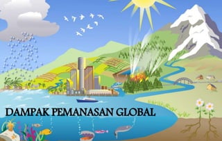 DAMPAK PEMANASAN GLOBAL
 