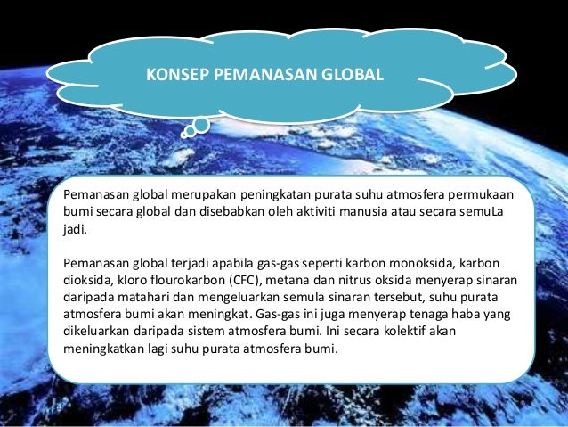 Pemanasan Global