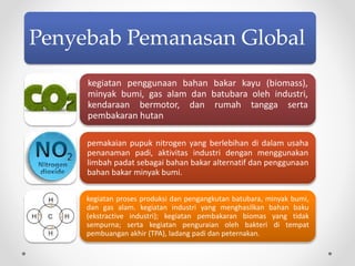 Penyebab Pemanasan Global
kegiatan penggunaan bahan bakar kayu (biomass),
minyak bumi, gas alam dan batubara oleh industri,
kendaraan bermotor, dan rumah tangga serta
pembakaran hutan
pemakaian pupuk nitrogen yang berlebihan di dalam usaha
penanaman padi, aktivitas industri dengan menggunakan
limbah padat sebagai bahan bakar alternatif dan penggunaan
bahan bakar minyak bumi.
kegiatan proses produksi dan pengangkutan batubara, minyak bumi,
dan gas alam. kegiatan industri yang menghasilkan bahan baku
(ekstractive industri); kegiatan pembakaran biomas yang tidak
sempurna; serta kegiatan penguraian oleh bakteri di tempat
pembuangan akhir (TPA), ladang padi dan peternakan.
 