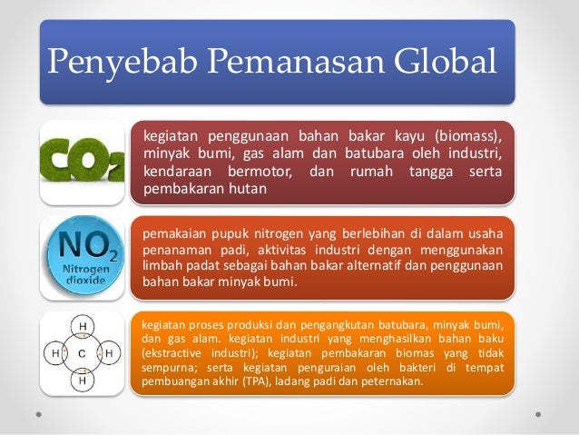 Pemanasan global ii