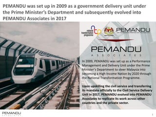 1
PEMANDU was set up in 2009 as a government delivery unit under
the Prime Minister’s Department and subsequently evolved ...