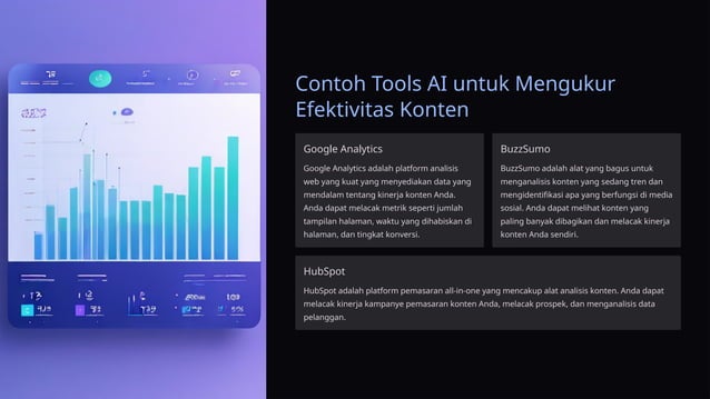 AI menganalisis data audiens untuk desain pemasaran, didukung oleh prompt GPT 'Pembisik Audiens'.