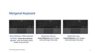 Mengenal Keyboard
Show Windows (Menunjukkan
Jendela) Tombol Show Windows
digunakan untuk menunjukkan semua
jendela yang anda buka.
Brightness (Down)
Tombol Brightness untuk mengatur
kadar penerangan lampu layar.
3 Hari Pertama dengan Chromebook
12
Brightness (Up)
Tombol Brightness untuk mengatur
kadar penerangan lampu layar.
 