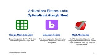 Aplikasi dan Ekstensi untuk
Optimalisasi Google Meet
Google Meet Grid View
Dengan Google Meet Grid View, Anda bisa
melihat semua peserta di Google Meet.
Breakout Rooms
Anda bisa menggunakan ekstensi ini untuk
mendapatkan fitur break out room untuk
Google Meet.
Meet Attendance
Meet Attendance dapat digunakan untuk
mengumpulkan informasi kehadiran peserta
Google Meet seperti nama, cap waktu dan
informasi lainnya.
3 Hari Pertama dengan Chromebook
34
 