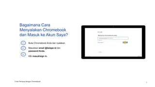 Bagaimana Cara
Menyalakan Chromebook
dan Masuk ke Akun Saya?
Buka Chromebook Anda dan nyalakan.
Masukkan email @belajar.id dan
password Anda.
Klik masuk/sign in.
01
02
03
3 Hari Pertama dengan Chromebook
6
 