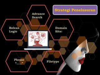 Advance
Search
Domain
Site:
Filetype
Phrase
“.....”
Bolean
Logic
Strategi Penelusuran
 