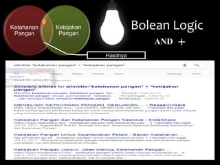 Bolean Logic
AND +
Ketahanan
Pangan
Kebijakan
Pangan
Hasilnya
 