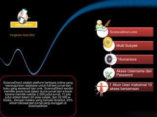 Sciencedirect.com
Multi Subyek
Humaniora
Akses Username dan
Password
I Akun User maksimal 10
akses bersamaan
ScienceDirect adalah platform berbasis online yang
menyuguhkan database untuk full-text jurnal dan
buku yang ekstensif dan unik. ScienceDirect sendiri
memiliki posisi kuat dalam dunia jurnal dan e-book
karena memiliki sekitar 2.500 judul jurnal, 11 juta
judul artikel dalam 24 area subjek, dan 22.000 e-
books,. Dengan koleksi yang banyak tersebut, 25%
sitiran berasal dari jurnal yang diunggah di
ScienceDirect
Pangkalan Data Dikti
Sciencedirect
 