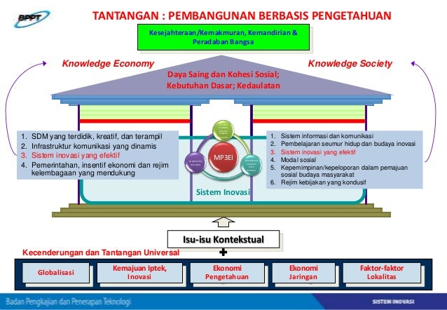 Pemanfaatan Hasil Litbangyasa BPPT 3 oktober 2013 Tatang A 