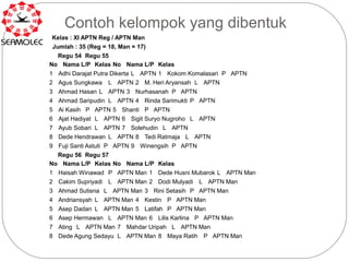 Contoh kelompok yang dibentuk
 Kelas : XI APTN Reg / APTN Man
 Jumlah : 35 (Reg = 18, Man = 17)
   Regu 54 Regu 55
No Nama L/P Kelas No Nama L/P Kelas
1 Adhi Darajat Putra Dikerta L APTN 1 Kokom Komalasari P APTN
2 Agus Sungkawa L APTN 2 M. Heri Aryansah L APTN
3 Ahmad Hasan L APTN 3 Nurhasanah P APTN
4 Ahmad Saripudin L APTN 4 Rinda Sarimukti P APTN
5 Ai Kasih P APTN 5 Shanti P APTN
6 Ajat Hadiyat L APTN 6 Sigit Suryo Nugroho L APTN
7 Ayub Sobari L APTN 7 Solehudin L APTN
8 Dede Hendrawan L APTN 8 Tedi Ratmaja L APTN
9 Fuji Santi Astuti P APTN 9 Winengsih P APTN
   Regu 56 Regu 57
No Nama L/P Kelas No Nama L/P Kelas
1 Haisah Winawad P APTN Man 1 Dede Husni Mubarok L APTN Man
2 Cakim Supriyadi L APTN Man 2 Dodi Mulyadi L APTN Man
3 Ahmad Sutisna L APTN Man 3 Rini Setasih P APTN Man
4 Andriansyah L APTN Man 4 Kestin P APTN Man
5 Asep Dadan L APTN Man 5 Latifah P APTN Man
6 Asep Hermawan L APTN Man 6 Lilis Karlina P APTN Man
7 Ating L APTN Man 7 Mahdar Uripah L APTN Man
8 Dede Agung Sedayu L APTN Man 8 Maya Ratih P APTN Man
 