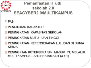 Pemanfaatan IT utk
               sekolah 2.0
        SEACYBER2.0/MULTIKAMPUS
 PAS

 PENDIDIKAN KARAKTER

 PENINGKATAN KAPASITAS SEKOLAH

 PENINGKATAN MUTU - UAN TINGGI

 PENINGKATAN KETERSERAPAN LULUSAN DI DUNIA
 KERJA
 PENINGKTAN KETERSERAPAN MASUK PT, MELALUI
 MULTI KAMPUS – AHLIPRATAMA/D1 (3 + 1)
 