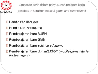 Landasan kerja dalam penyusunan program kerja

       pendidikan karakter melalui green and cleanschool


 Pendidikan karakter

 Pendidikan wirausaha

 Pembelajaran baru MJENI

 Pembelajaran baru SMS

 Pembelajaran baru science edugame

 Pembelajaran baru dgn mGATOT (mobile game tutorial
 for teenagers)
 