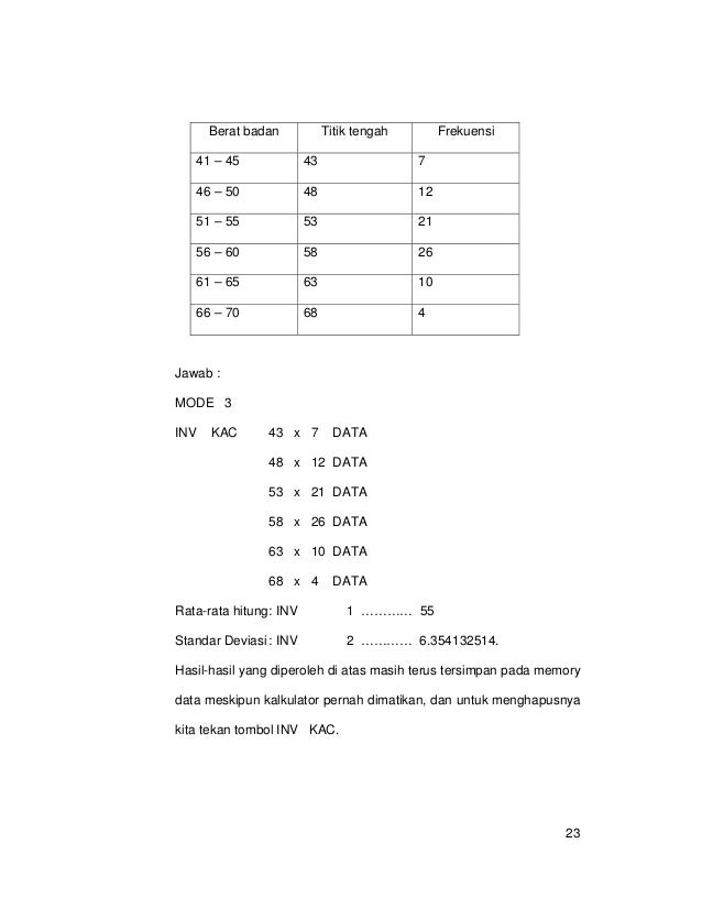 Bunga majemuk kalkulator forex