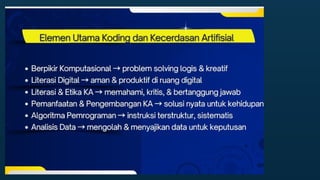 Pembelajaran Koding dan Konsep Dasar Kecerdasan Artifisial untuk ...