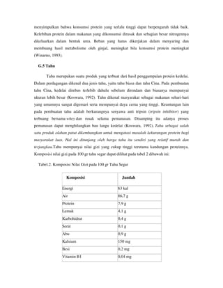 menyimpulkan bahwa konsumsi protein yang terlalu tinggi dapat berpengaruh tidak baik.
Kelebihan protein dalam makanan yang dikonsumsi dirusak dan sebagian besar nitrogennya
dikeluarkan dalam bentuk urea. Beban yang harus dikerjakan dalam menyaring dan
membuang hasil metabolisme oleh ginjal, meningkat bila konsumsi protein meningkat
(Winarno, 1993).
G.5 Tahu
Tahu merupakan suatu produk yang terbuat dari hasil penggumpalan protein kedelai.
Dalam perdagangan dikenal dua jenis tahu, yaitu tahu biasa dan tahu Cina. Pada pembuatan
tahu Cina, kedelai direbus terlebih dahulu sebelum direndam dan biasanya mempunyai
ukuran lebih besar (Koswara, 1992). Tahu dikenal masyarakat sebagai makanan sehari-hari
yang umumnya sangat digemari serta mempunyai daya cerna yang tinggi. Keuntungan lain
pada pembuatan tahu adalah berkurangnya senyawa anti tripsin (tripsin inhibitor) yang
terbuang bersama whey dan rusak selama pemanasan. Disamping itu adanya proses
pemanasan dapat menghilangkan bau langu kedelai (Koswara, 1992). Tahu sebagai salah
satu produk olahan patut dikembangkan untuk mengatasi masalah kekurangan protein bagi
masyarakat luas. Hal ini ditunjang oleh harga tahu itu sendiri yang relatif murah dan
terjangkau.Tahu mempunyai nilai gizi yang cukup tinggi terutama kandungan proteinnya.
Komposisi nilai gizi pada 100 gr tahu segar dapat dilihat pada tabel 2 dibawah ini:
Tabel.2. Komposisi Nilai Gizi pada 100 gr Tahu Segar
Komposisi Jumlah
Energi 63 kal
Air 86,7 g
Protein 7,9 g
Lemak 4,1 g
Karbohidrat 0,4 g
Serat 0,1 g
Abu 0,9 g
Kalsium 150 mg
Besi 0,2 mg
Vitamin B1 0,04 mg
 