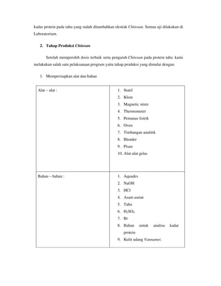kadar protein pada tahu yang sudah ditambahkan ekstrak Chitosan. Semua uji dilakukan di
Laboratorium.
2. Tahap Produksi Chitosan
Setelah memperoleh dosis terbaik serta pengaruh Chitosan pada protein tahu kami
melakukan salah satu pelaksanaan program yaitu tahap produksi yang dimulai dengan:
1. Mempersiapkan alat dan bahan
Alat – alat : 1. Statif
2. Klem
3. Magnetic stirer
4. Thermometer
5. Pemanas listrik
6. Oven
7. Timbangan analitik
8. Blender
9. Pisau
10. Alat-alat gelas
Bahan – bahan : 1. Aquades
2. NaOH
3. HCl
4. Asam asetat
5. Tahu
6. H2SO4
7. Br
8. Bahan untuk analisa kadar
protein
9. Kulit udang Vannamei.
 