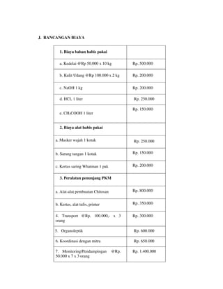 J. RANCANGAN BIAYA
1. Biaya bahan habis pakai
a. Kedelai @Rp 50.000 x 10 kg Rp. 500.000
b. Kulit Udang @Rp 100.000 x 2 kg Rp. 200.000
c. NaOH 1 kg Rp. 200.000
d. HCL 1 liter Rp. 250.000
e. CH3COOH 1 liter
Rp. 150.000
2. Biaya alat habis pakai
a. Masker wajah 1 kotak Rp. 250.000
b. Sarung tangan 1 kotak Rp. 150.000
c. Kertas saring Whatman 1 pak Rp. 200.000
3. Peralatan penunjang PKM
a. Alat-alat pembuatan Chitosan Rp. 800.000
b. Kertas, alat tulis, printer Rp. 350.000
4. Transport @Rp. 100.000,- x 3
orang
Rp. 300.000
5. Organoleptik Rp. 600.000
6. Koordinasi dengan mitra Rp. 650.000
7. Monitoring/Pendampingan @Rp.
50.000 x 7 x 3 orang
Rp. 1.400.000
 