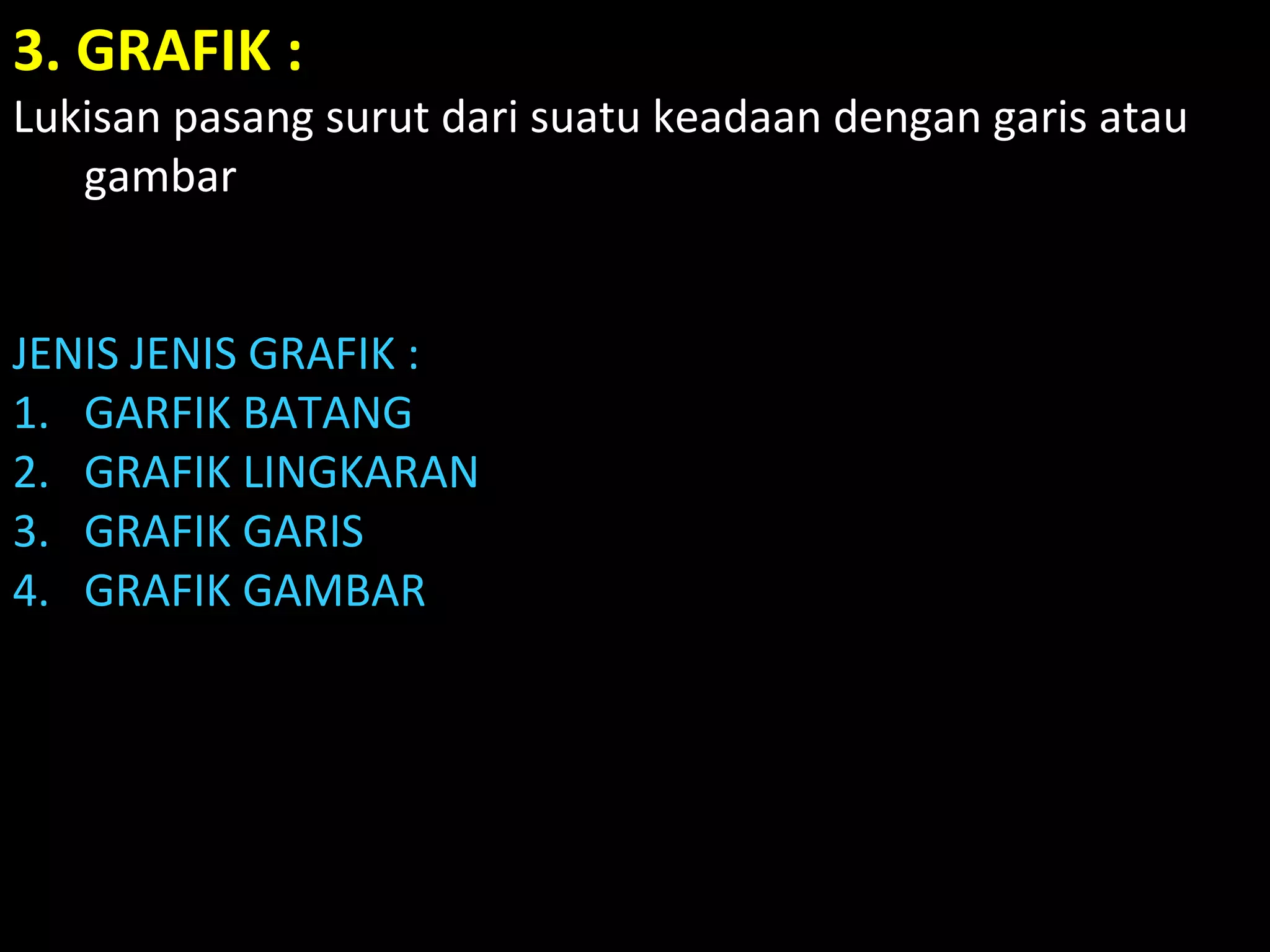 3. GRAFIK :
Lukisan pasang surut dari suatu keadaan dengan garis atau
gambar
JENIS JENIS GRAFIK :
1. GARFIK BATANG
2. GRAFIK LINGKARAN
3. GRAFIK GARIS
4. GRAFIK GAMBAR
 