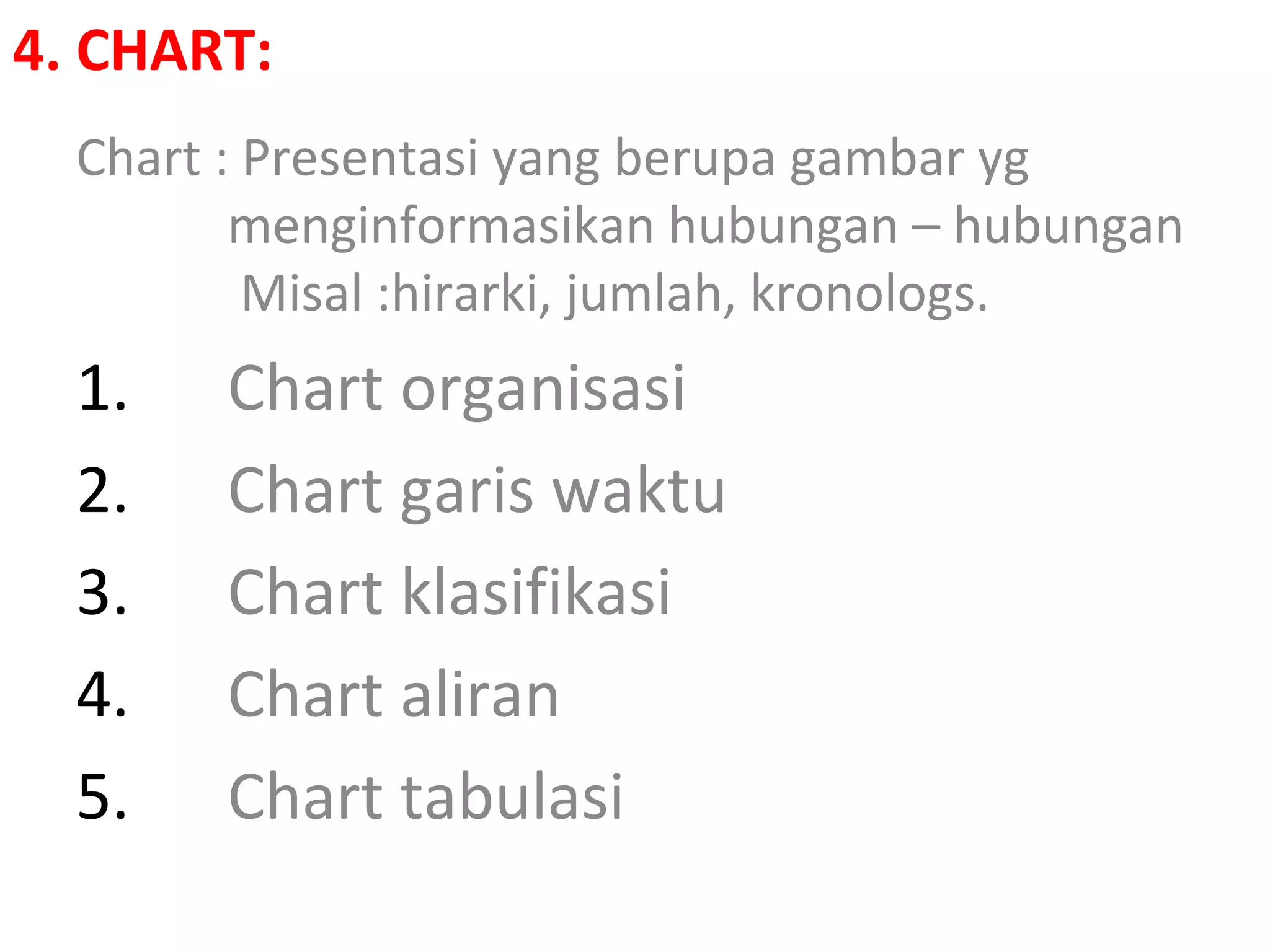 4. CHART:
Chart : Presentasi yang berupa gambar yg
menginformasikan hubungan – hubungan
Misal :hirarki, jumlah, kronologs.
1. Chart organisasi
2. Chart garis waktu
3. Chart klasifikasi
4. Chart aliran
5. Chart tabulasi
 