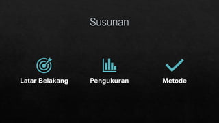 Latar Belakang Pengukuran Metode