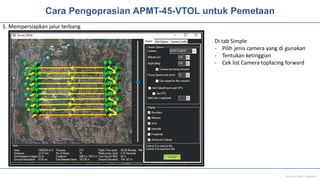 Pemanfaatan UAV-VTOL untuk pemetaan.pptx