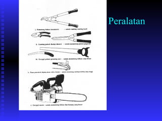 Peralatan 