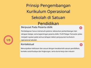 Prinsip Pengembangan
Kurikulum Operasional
Sekolah di Satuan
Pendidikan
1/3
Pembelajaran harus memenuhi potensi, kebutuhan perkembangan dan
tahapan belajar, serta kepentingan peserta didik. Profil Pelajar Pancasila selalu
menjadi rujukan pada semua tahapan dalam penyusunan kurikulum
operasional sekolah.
Berpusat Pada Peserta didik
Menunjukkan kekhasan dan sesuai dengan karakteristik satuan pendidikan,
konteks sosial budaya dan lingkungan, serta dunia kerja dan industri
Kontekstual
 