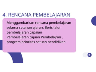 Menggambarkan rencana pembelajaran
selama setahun ajaran. Berisi alur
pembelajaran capaian
Pembelajaran,tujuan Pembelajran ,
program prioritas satuan pendidikan
4. RENCANA PEMBELAJARAN
 