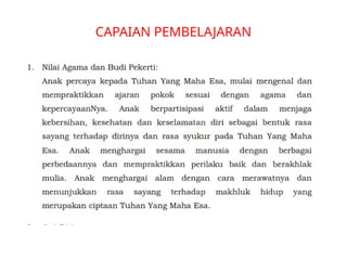 CAPAIAN PEMBELAJARAN
 